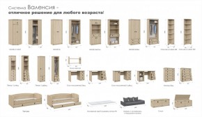 Детская Система Валенсия Шкаф 2-х дверный Дуб сонома в Можге - mozhga.ok-mebel.com | фото 4