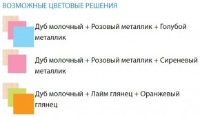 Набор мебели для детской Юниор -12.2 (700*1860) МДФ матовый в Можге - mozhga.ok-mebel.com | фото 2