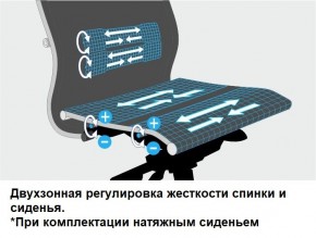 Кресло Samurai L1-1K - TS (Белый) Модель Samurai 0020001 в Можге - mozhga.ok-mebel.com | фото 14