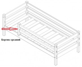 Кровать Сонечка 2-х ярусная (модульная) в Можге - mozhga.ok-mebel.com | фото 9