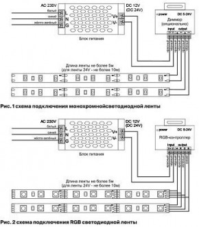 Лента светодиодная Maytoni Led strip 10104 в Можге - mozhga.ok-mebel.com | фото 6