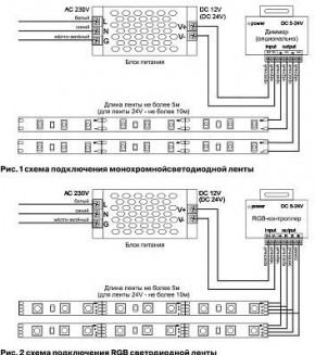 Лента светодиодная Maytoni Led strip 10107 в Можге - mozhga.ok-mebel.com | фото 6