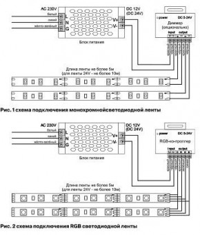 Лента светодиодная Maytoni Led strip 10112 в Можге - mozhga.ok-mebel.com | фото 3