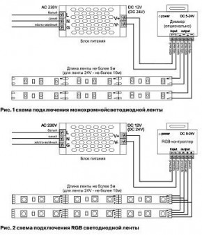 Лента светодиодная Maytoni Led strip 10119 в Можге - mozhga.ok-mebel.com | фото 5