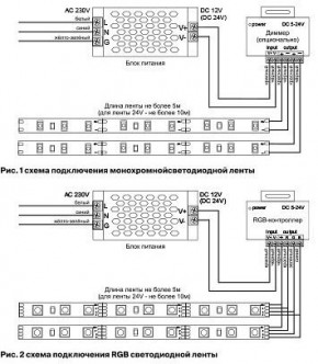 Лента светодиодная Maytoni Led strip 10122 в Можге - mozhga.ok-mebel.com | фото 3