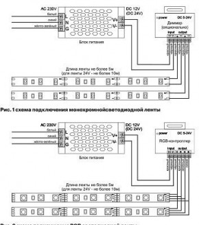 Лента светодиодная Maytoni Led strip 10123 в Можге - mozhga.ok-mebel.com | фото 2