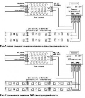 Лента светодиодная Maytoni Led strip 10124 в Можге - mozhga.ok-mebel.com | фото 2
