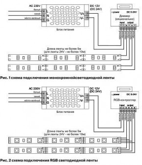 Лента светодиодная Maytoni Led strip 10131 в Можге - mozhga.ok-mebel.com | фото 6