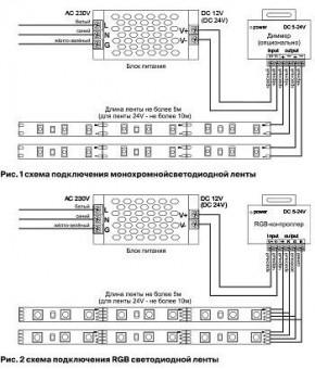 Лента светодиодная Maytoni Led strip 10141 в Можге - mozhga.ok-mebel.com | фото 6