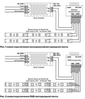Лента светодиодная Maytoni Led strip 10149 в Можге - mozhga.ok-mebel.com | фото 3