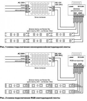 Лента светодиодная Maytoni Led strip 10150 в Можге - mozhga.ok-mebel.com | фото 3