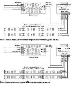 Лента светодиодная Maytoni Led strip 10153 в Можге - mozhga.ok-mebel.com | фото 5