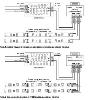 Лента светодиодная Maytoni Led strip 10158 в Можге - mozhga.ok-mebel.com | фото 3