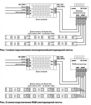 Лента светодиодная Maytoni Led strip 10162 в Можге - mozhga.ok-mebel.com | фото 3