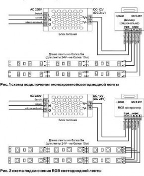 Лента светодиодная Maytoni Led strip 10165 в Можге - mozhga.ok-mebel.com | фото 2