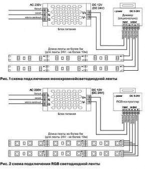 Лента светодиодная Maytoni Led strip 10167 в Можге - mozhga.ok-mebel.com | фото 2
