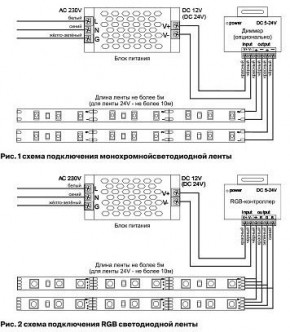 Лента светодиодная Maytoni Led strip 10169 в Можге - mozhga.ok-mebel.com | фото 6