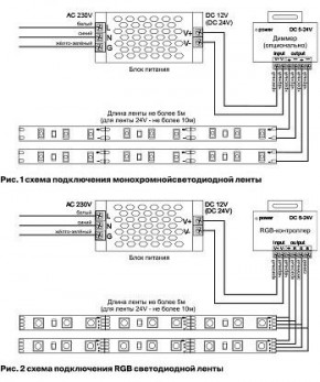 Лента светодиодная Maytoni Led strip 10187 в Можге - mozhga.ok-mebel.com | фото 3