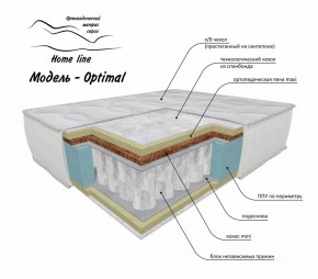 Матрас Optimal 1200*1900/1950/2000*h200 в Можге - mozhga.ok-mebel.com | фото