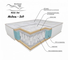 Матрас Soft 1800*1900/1950/2000*h200 в Можге - mozhga.ok-mebel.com | фото