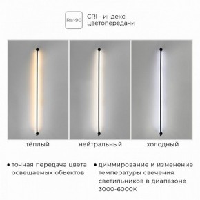 Модульный светильник Imex Thin & Smart IL.0060.5000-500-MG в Можге - mozhga.ok-mebel.com | фото 3