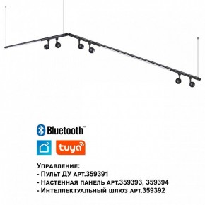 Модульный светильник Novotech Glat 359371 в Можге - mozhga.ok-mebel.com | фото 7