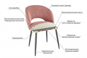 МОЛИ Стул в Можге - mozhga.ok-mebel.com | фото 3