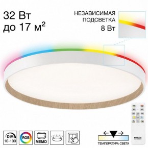 Накладной светильник Citilux ETALON CL750400R в Можге - mozhga.ok-mebel.com | фото