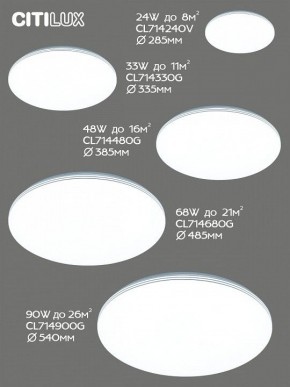 Накладной светильник Citilux Симпла CL714330G в Можге - mozhga.ok-mebel.com | фото 16