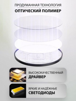 Накладной светильник Natali Kovaltseva PLAIN LED LAMPS 81113/1C в Можге - mozhga.ok-mebel.com | фото 3