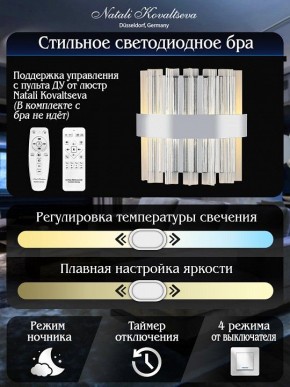 Накладной светильник Natali Kovaltseva ROYALTON LED LAMPS 81126/1W в Можге - mozhga.ok-mebel.com | фото 6
