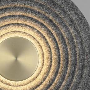 Накладной светильник Odeon Light Felt 7035/6WL в Можге - mozhga.ok-mebel.com | фото 5