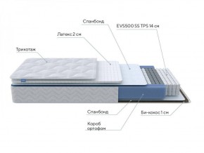 PROxSON Матрас Active Duo S/F (Ткань Трикотаж Эко) 120x195 в Можге - mozhga.ok-mebel.com | фото 6