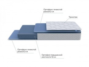 PROxSON Матрас Active Flex M (Ткань Трикотаж Эко) 120x190 в Можге - mozhga.ok-mebel.com | фото 7