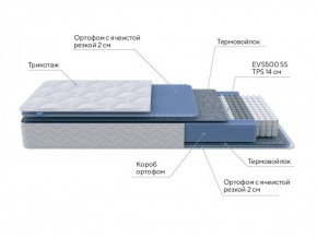 PROxSON Матрас Active M Roll (Ткань Трикотаж Эко) 120x190 в Можге - mozhga.ok-mebel.com | фото 7