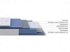 PROxSON Матрас Active M (Ткань Трикотаж Эко) 160x195 в Можге - mozhga.ok-mebel.com | фото 2