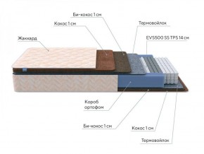 PROxSON Матрас Balance Double F (Ткань Синтетический жаккард) 120x190 в Можге - mozhga.ok-mebel.com | фото 7