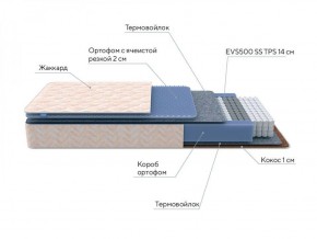 PROxSON Матрас Balance Duo M/S (Ткань Синтетический жаккард) 120x190 в Можге - mozhga.ok-mebel.com | фото 7