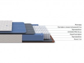 PROxSON Матрас Balance Duo M/S (Ткань Синтетический жаккард) 120x195 в Можге - mozhga.ok-mebel.com | фото 3