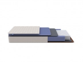 PROxSON Матрас Balance Duo M/S (Ткань Синтетический жаккард) 80x195 в Можге - mozhga.ok-mebel.com | фото 10