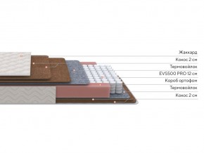 PROxSON Матрас Base F (Ткань Синтетический жаккард) 120x190 в Можге - mozhga.ok-mebel.com | фото 2