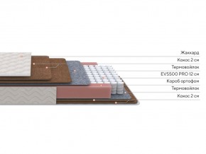 PROxSON Матрас Base F (Ткань Синтетический жаккард) 140x190 в Можге - mozhga.ok-mebel.com | фото 3