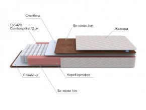 PROxSON Матрас Base M Roll (Ткань Синтетический жаккард) 120x190 в Можге - mozhga.ok-mebel.com | фото 6