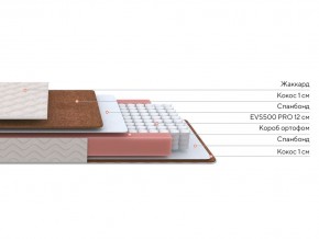 PROxSON Матрас Base M Roll (Ткань Синтетический жаккард) 140x200 в Можге - mozhga.ok-mebel.com | фото 2