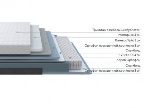 PROxSON Матрас Elysium Exclusive Spring (Трикотаж Elysium) 180x190 в Можге - mozhga.ok-mebel.com | фото 2