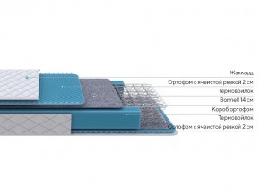 PROxSON Матрас FIRST Bonnell M (Ткань Синтетический жаккард) 200x200 в Можге - mozhga.ok-mebel.com | фото 2