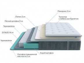 PROxSON Матрас Glory Soft (Трикотаж Prestige Steel) 120x190 в Можге - mozhga.ok-mebel.com | фото 6