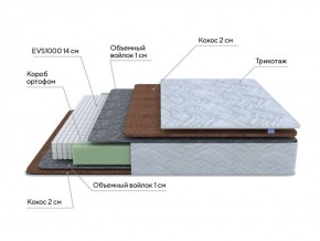 PROxSON Матрас Green F (Tricotage Dream) 180x190 в Можге - mozhga.ok-mebel.com | фото 7