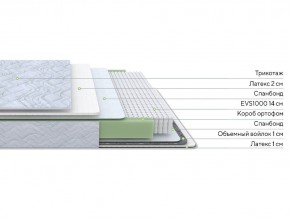 PROxSON Матрас Green S (Tricotage Dream) 140x190 в Можге - mozhga.ok-mebel.com | фото 2