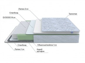 PROxSON Матрас Green S (Tricotage Dream) 90x210 в Можге - mozhga.ok-mebel.com | фото 7